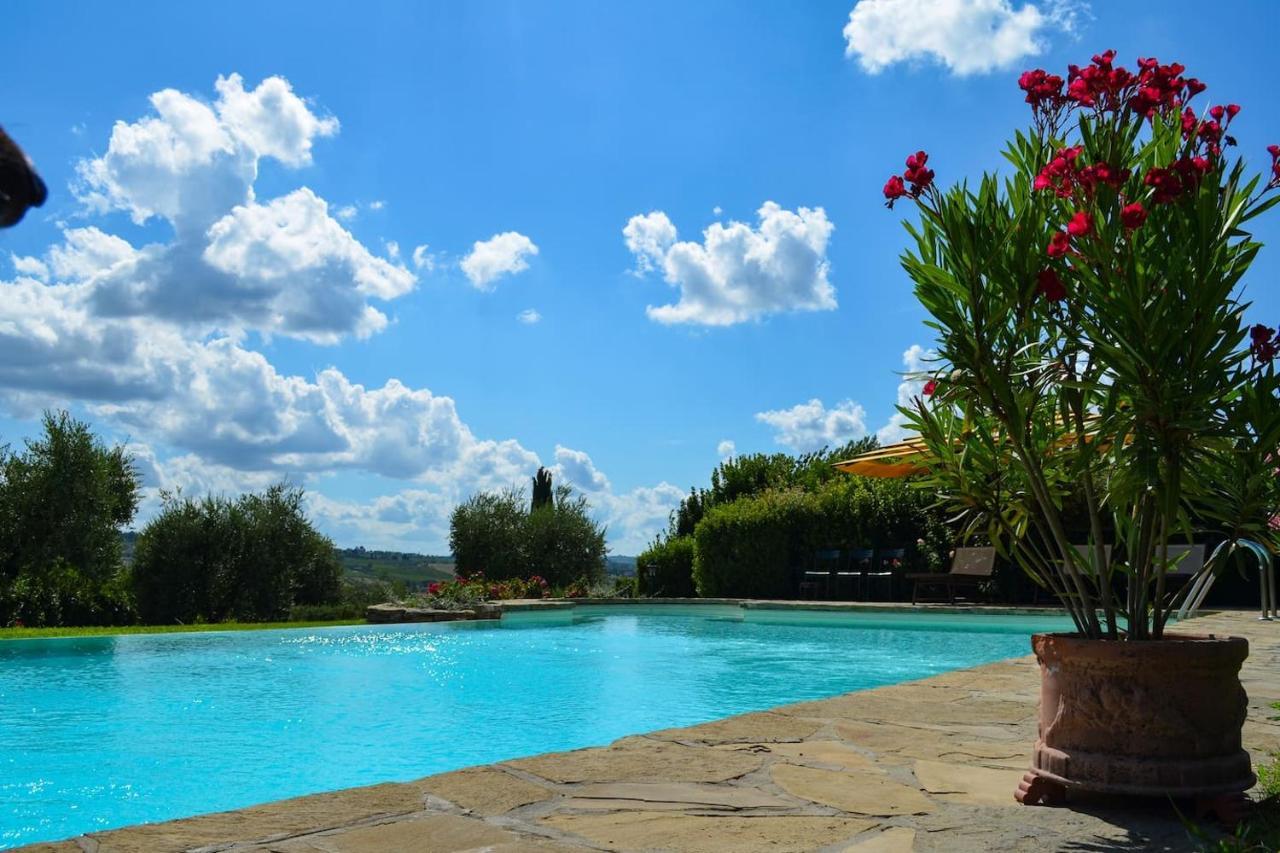 Dante Country House - Casa Con Piscina Privata E Jacuzzi Tra Firenze E Chianti Scandicci Exteriör bild